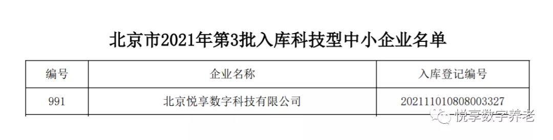 祝賀悅享數(shù)字入庫北京市科技型中小企業(yè)名單(圖3)